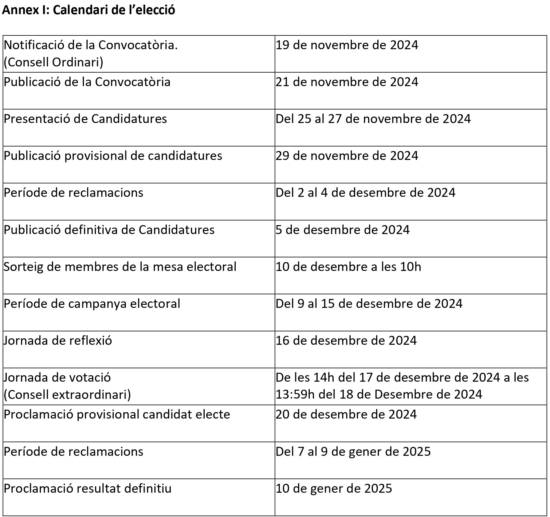 Calendari eleccions 2024.2