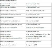 Calendari eleccions 2024